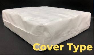 Types Of Pocket Springs​: Cover Type Pocket Springs